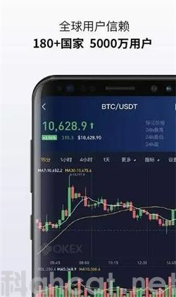 ok交易所app下载安装 ok交易平台app下载链接插图2