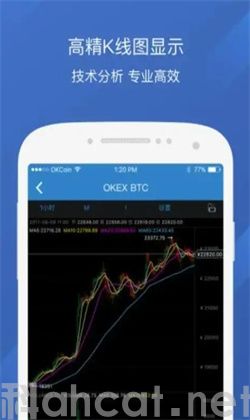 ok交易所app下载安装 ok交易平台app下载链接插图3