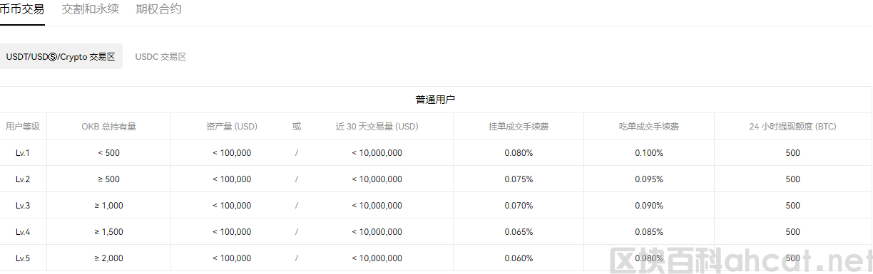 欧意链接(极速版V6.4.70)_我要下载欧艺插图1